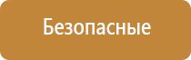 аромамаркетинг для товаров